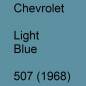 Preview: Chevrolet, Light Blue, 507 (1968).